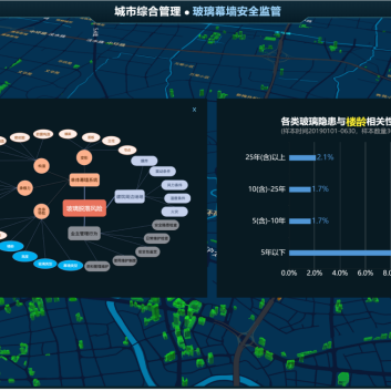 ά�����ǹ���